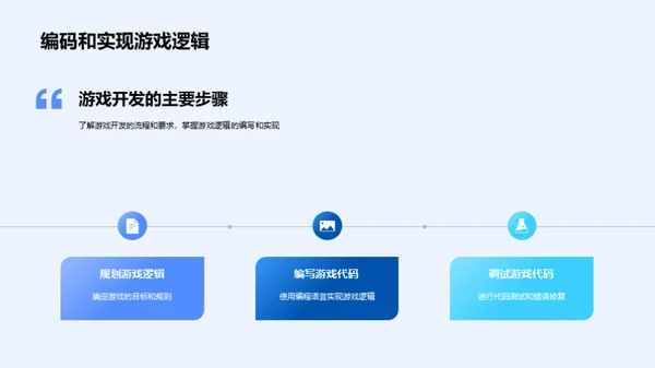 游戏开发探秘之旅