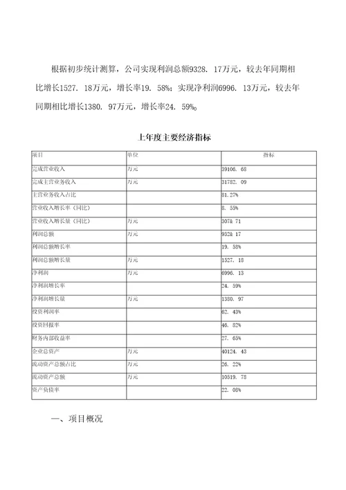 转换插座项目建设投资分析