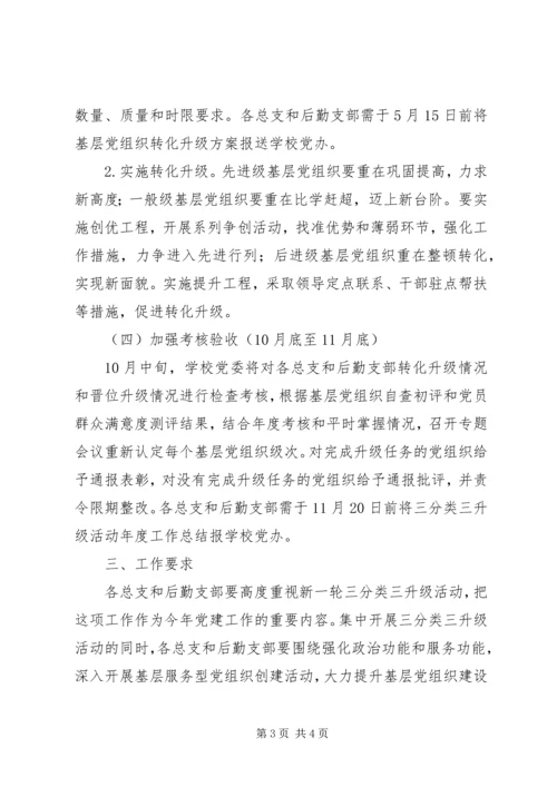 阳绵中学三分类三升级活动实施方案.docx