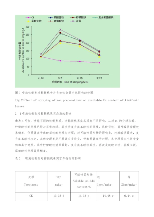 不同铁制剂对石灰性土壤条件下猕猴桃树缺铁黄化的矫治效果研究.docx