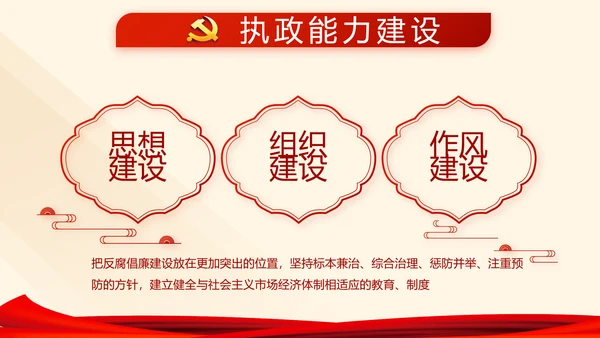 红色党建党课教育工作总结汇报PPT