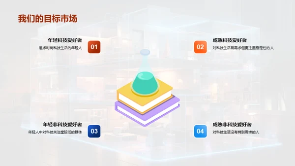 智慧生活：乐活公寓新篇章