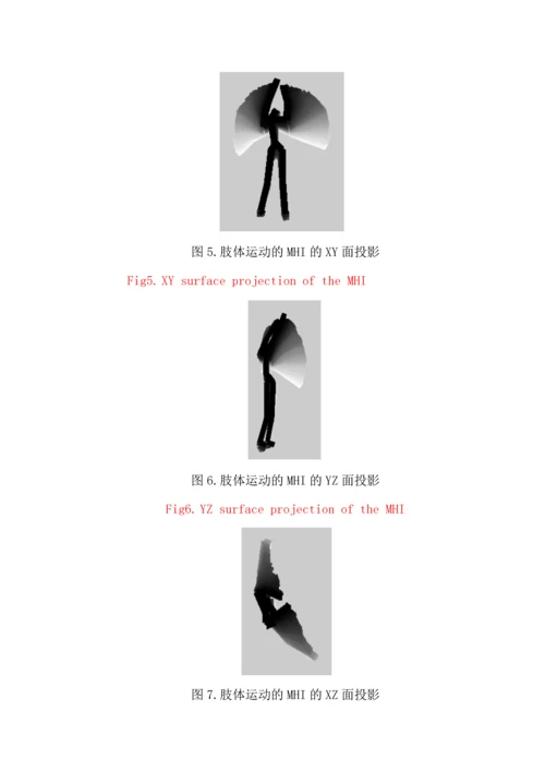基于三维深度信息的人体动作运动轨迹识别V1.1.docx