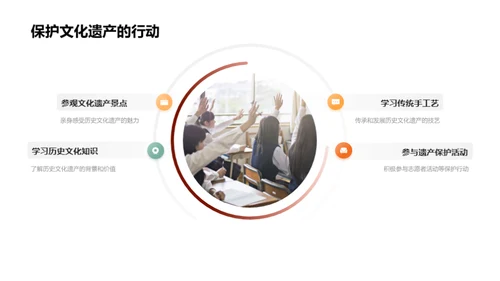 历史文化遗产探秘