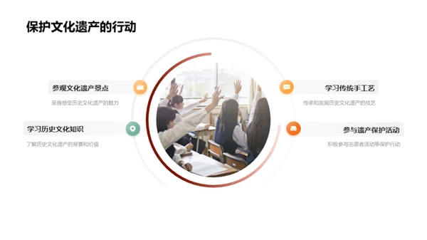历史文化遗产探秘