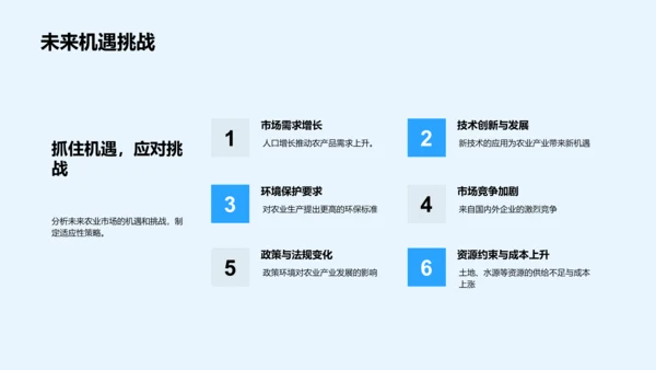 农业业绩年度汇报PPT模板