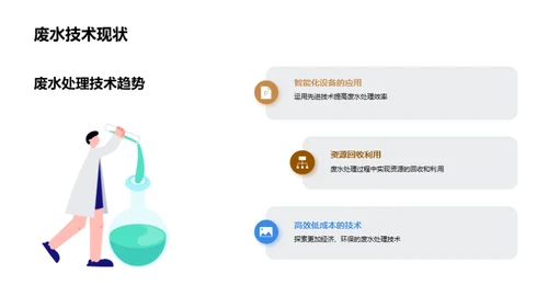 工业废水：治理与责任