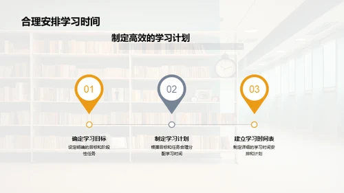 高二学霸养成计划