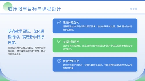 蓝绿色商务风医学院临床教学PPT