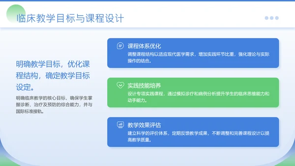 蓝绿色商务风医学院临床教学PPT
