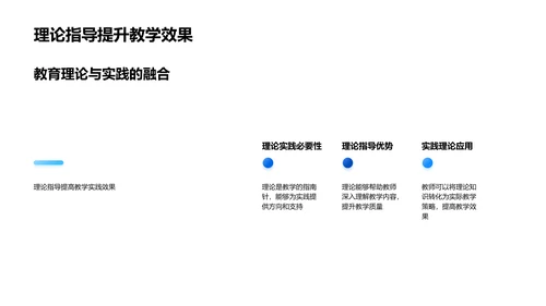 教学理论在实战中的运用