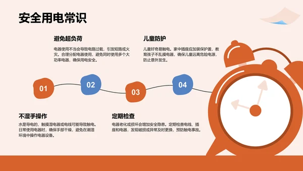 用电安全主题教育PPT模板