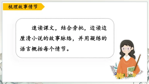 第17课《孤独之旅》课件