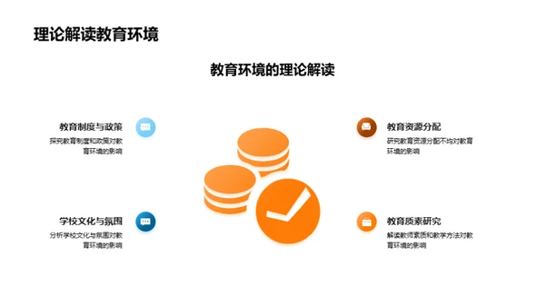 教育学在实践中的应用