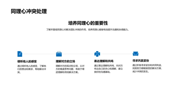 管理沟通技巧提升PPT模板