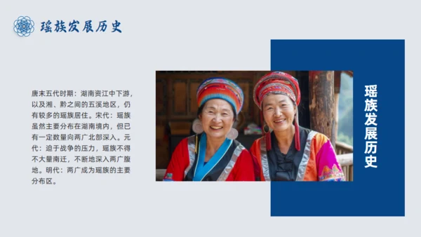 瑶族民族风介绍通用PPT模板