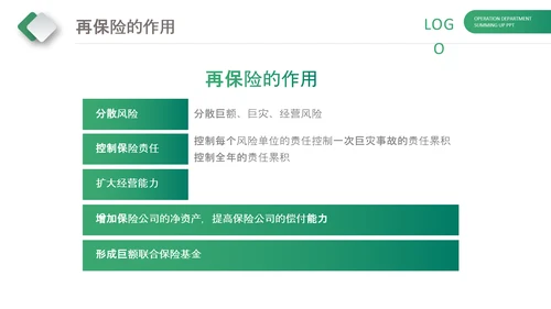 保险理财金融人保公司新人入职培训PPT