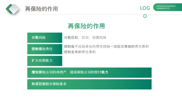 保险理财金融人保公司新人入职培训PPT