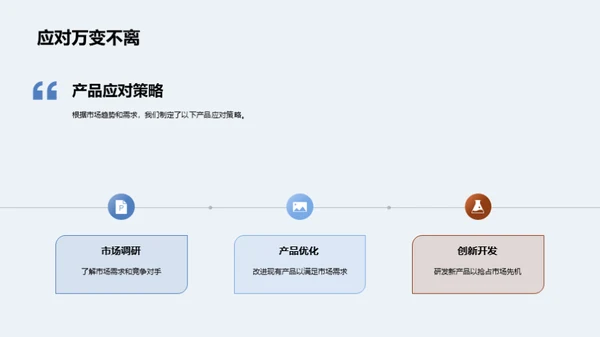 家居行业未来探索