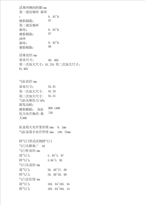 帕萨特B5参数