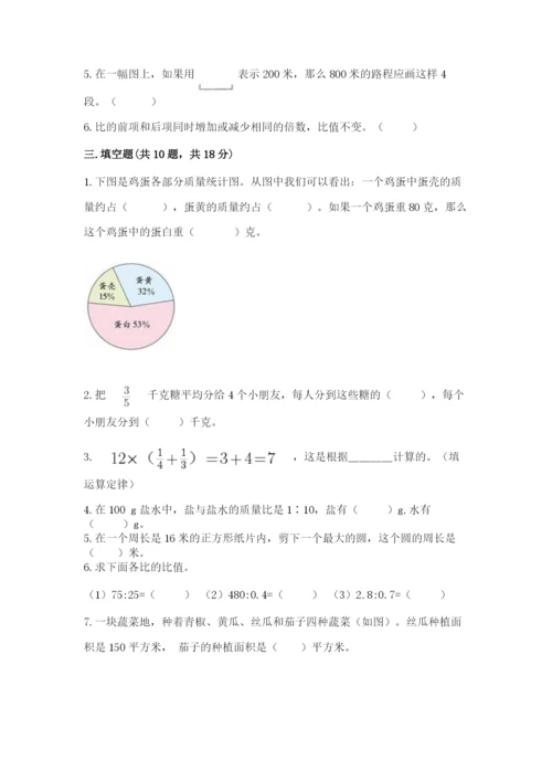 2022人教版六年级上册数学期末测试卷附答案【达标题】.docx