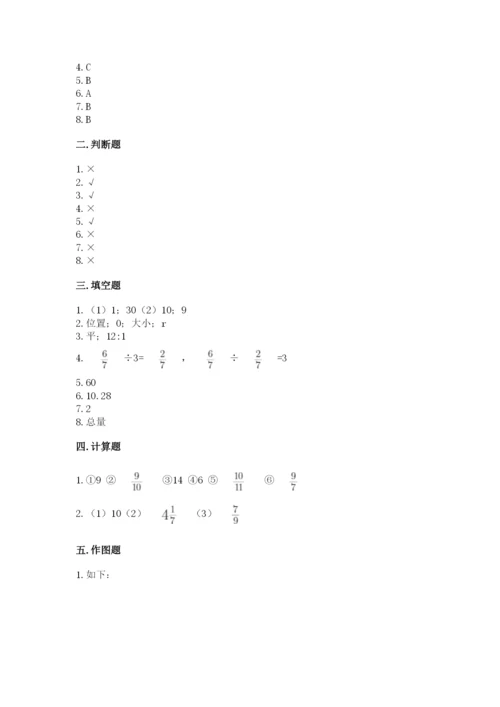 人教版小学六年级上册数学期末测试卷审定版.docx