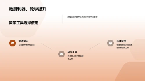 探索数字教学之路