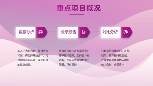 高端紫色工作汇报商务动态PPT