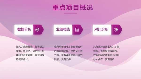 高端紫色工作汇报商务动态PPT