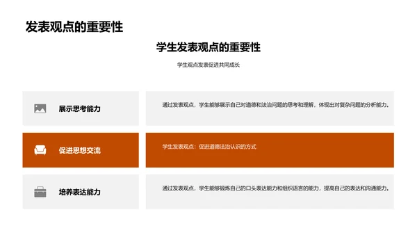 热点讨论提升素养PPT模板