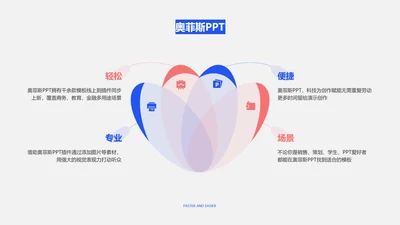 简约创意并列关系4项PPT单页