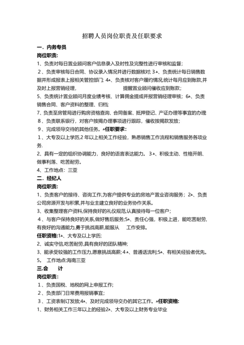 招聘人员岗位职责及任职要求.docx