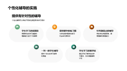 初中数学教学解析