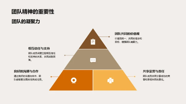 共建共享 教学新篇章