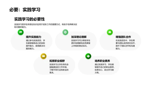 实践学习报告PPT模板