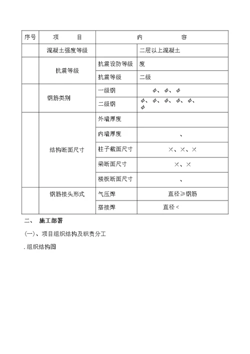 光明花园号商住楼施工组织设计方案