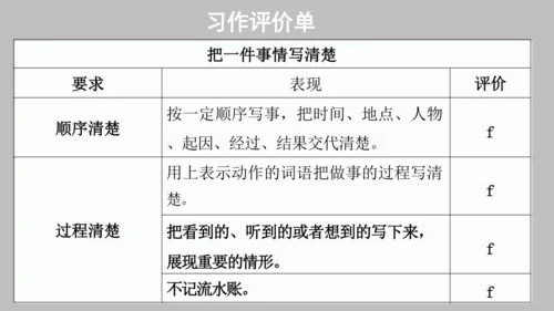 统编版语文四年级上册第五单元《单元解读》课件