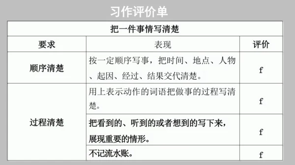统编版语文四年级上册第五单元《单元解读》课件