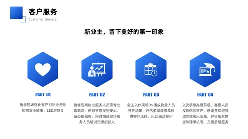 蓝色简约商务实拍风物业管理品质提升策划书PPT模版员工培训