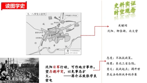 第六单元 中华民族的抗日战争 单元复习课件