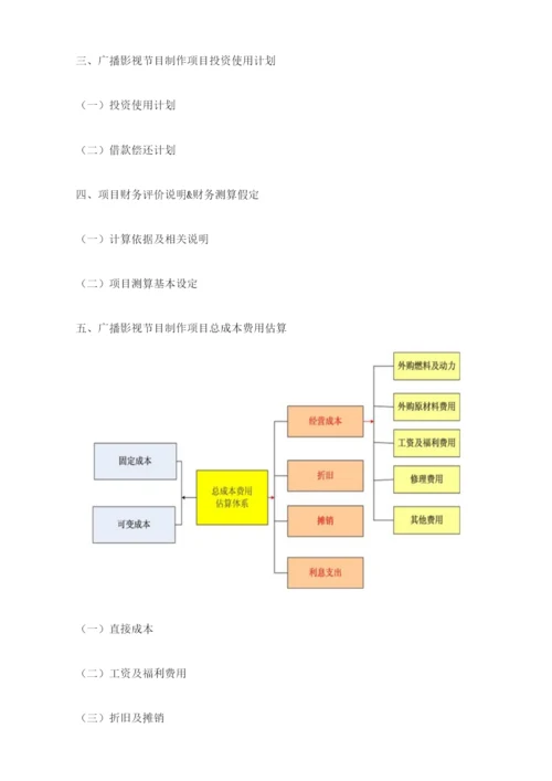 广播影视节目制作项目资金申请报告编制大纲.docx