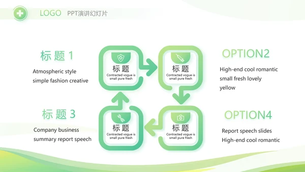 绿色清新大气医药公司宣传介绍PPT
