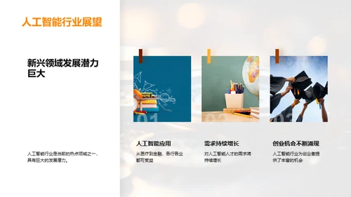 职场导航：专业就业指南