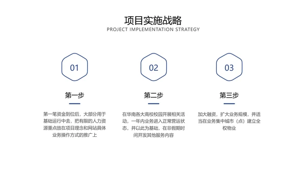 蓝色简约大学生创业计划书PPT模板