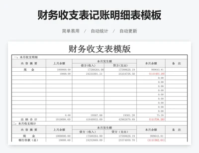 财务收支表记账明细表模板