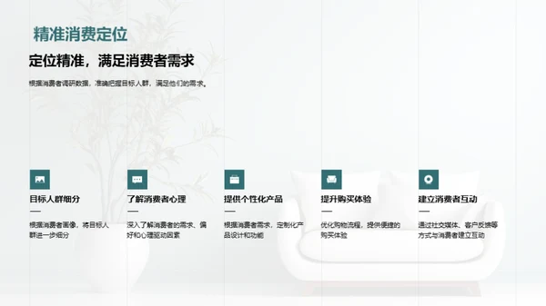 家居美学创新风潮