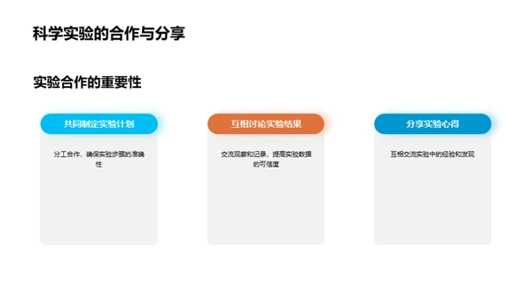 科学实验的奥秘揭秘