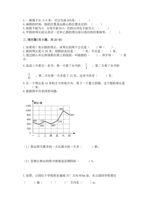 小学六年级上册数学期末测试卷（网校专用）word版.docx