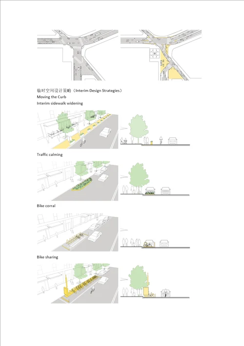 解析城市街道设计的各个要素共7页