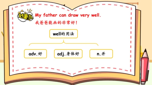 Unit 5 There is a big bed 复习课件（词组+句型+语音+语法+写作指导）